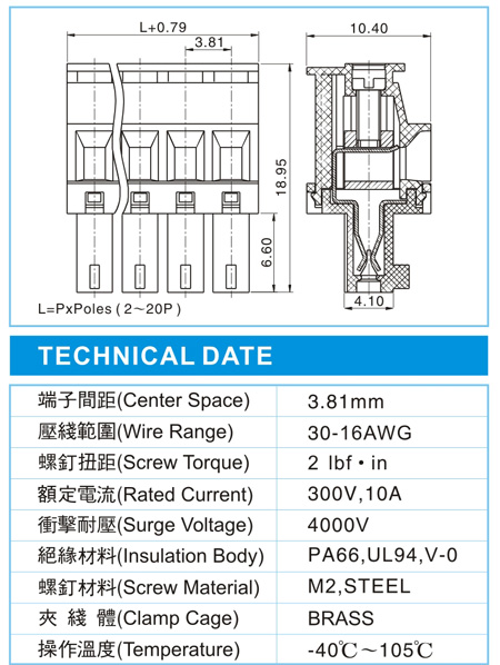 复合式接线端子,CMP 1.5-XX-3.81-01(300V,10A)尺寸图