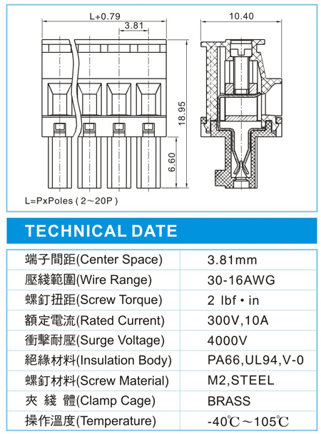 复合式接线端子,CMP 1.5-XX-3.81-02(300V,10A)尺寸图