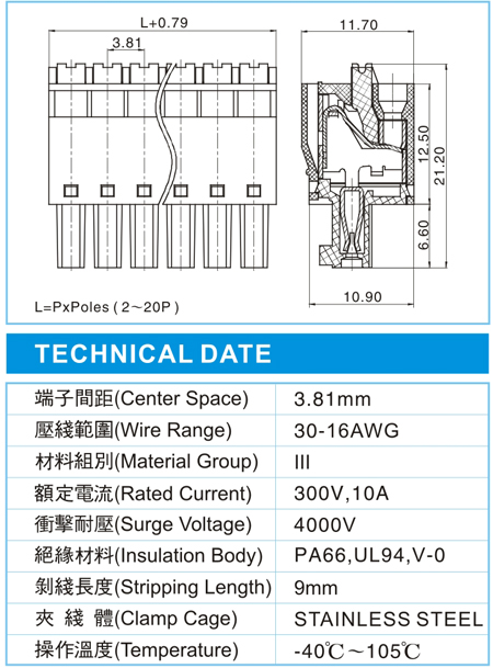 复合式接线端子,CMP 1.5-XX-3.81-03（300V,10A)尺寸图
