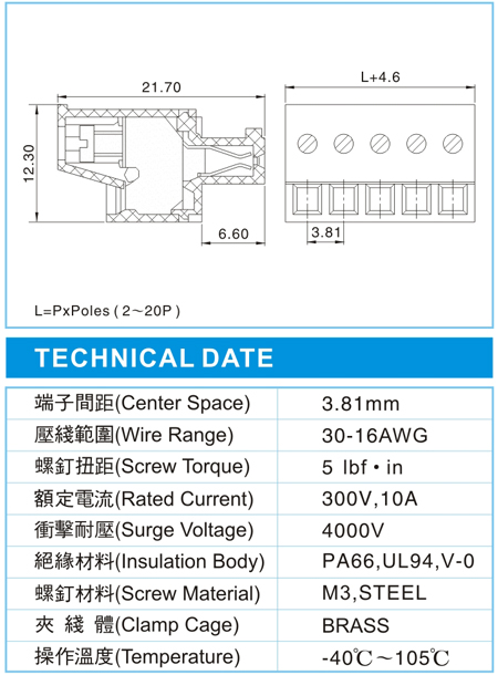 复合式接线端子,CMP 1.5-XX-3.81-04(300V,10A)尺寸图