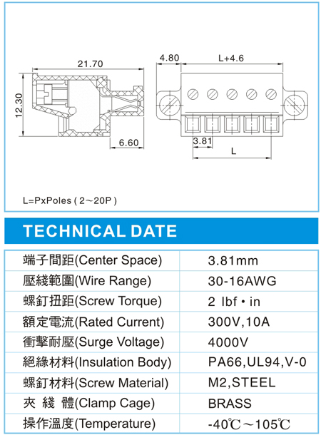复合式接线端子,CMP 1.5-XX-3.81-04F(300V,10A)尺寸图