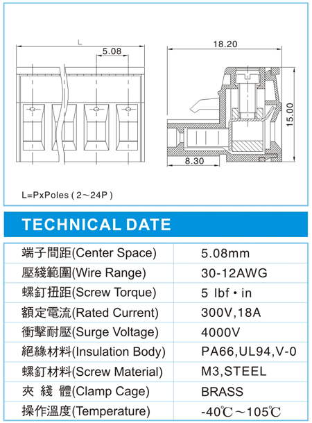 复合式接线端子,CDP 2.5-XX-5.08-00(300V,18A)尺寸图