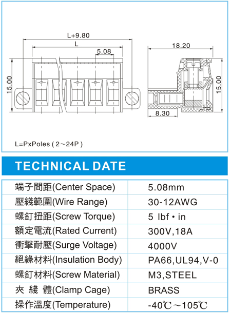 复合式接线端子,CDP 2.5-XX-5.08-00F(300V,18A)尺寸图