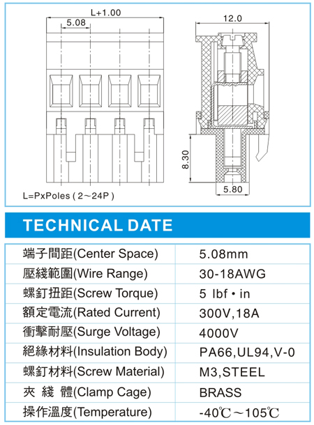 复合式接线端子,CDP 2.5-XX-5.08-01(300V,18A)尺寸图