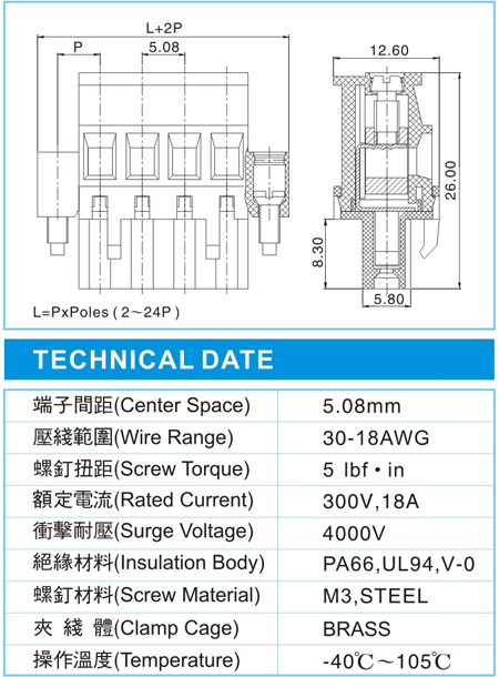 复合式接线端子,CDP 2.5-XX-5.08-01F(300V,18A)尺寸图