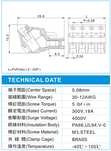 复合式接线端子,CDP 2.5-XX-5.08-05(300V,18A)尺寸图
