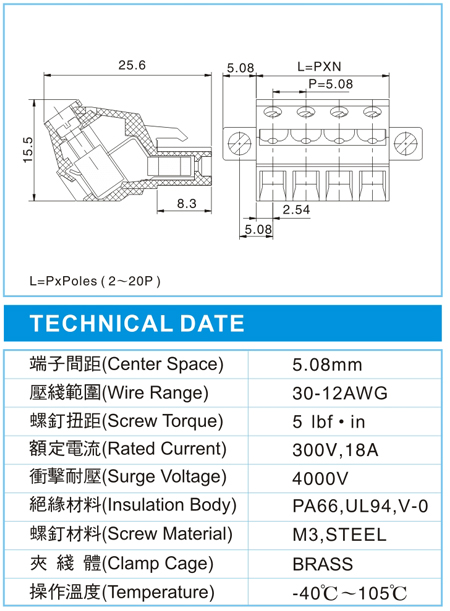 复合式接线端子,CDP 2.5-XX-5.08-05F(300V,18A)尺寸图