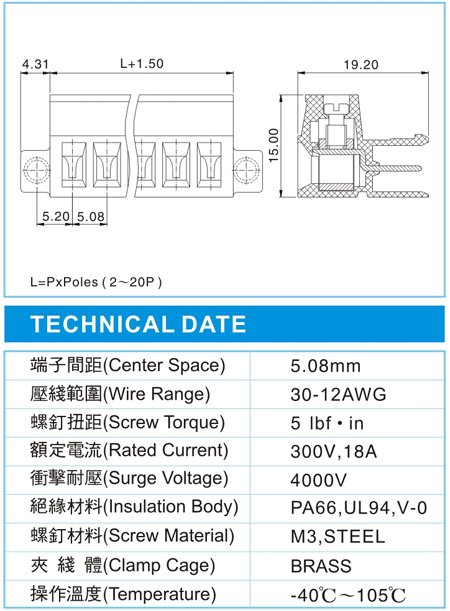 复合式接线端子,CDP 2.5-XX-5.08-06N(300V,18A)尺寸图