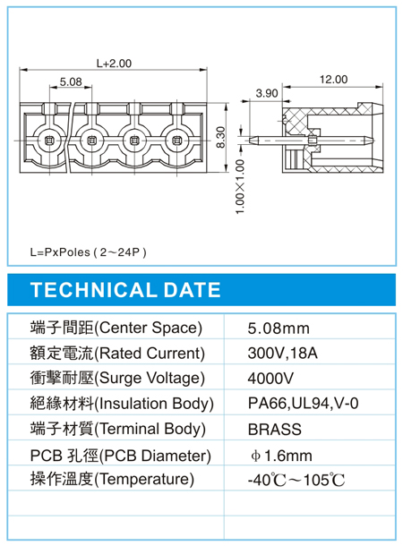 复合式接线端子,CSH 2.5-XX-5.08-00V(300V,18A)尺寸图