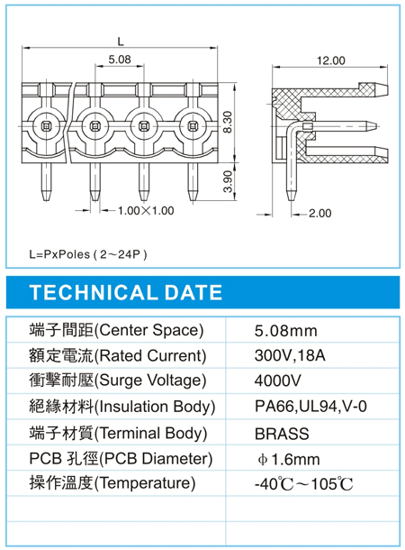 复合式接线端子,CSH 2.5-XX-5.08-00H(300V,18A)尺寸图