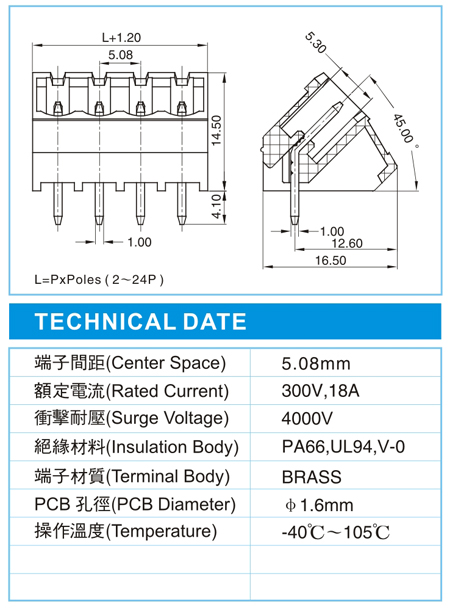 复合式接线端子,CDH 2.5-XX-5.08-00(300V,18A)尺寸图