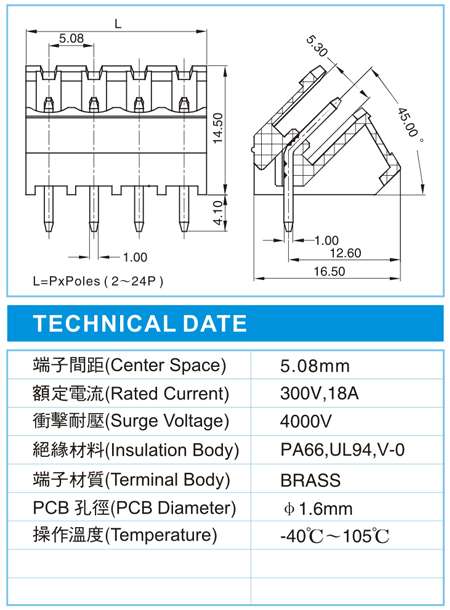 复合式接线端子,CDH 2.5-XX-5.08-00H(300V,18A)尺寸图