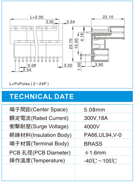 复合式接线端子,CNH 2.5-XX-5.08-00V(300V,18A)尺寸图