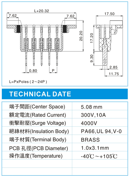 复合式接线端子,CDH 2.5-XX-5.08-06F(300V,18A)尺寸图