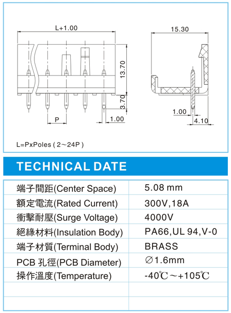 复合式接线端子,CSH2.5-XX-5.08-09V-BK(300V,18A)尺寸图