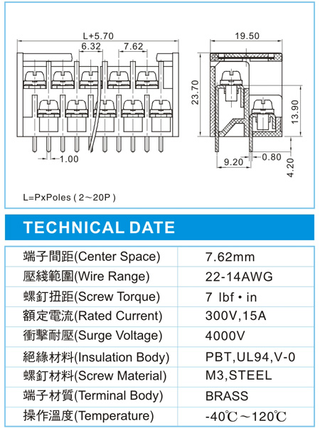 栅栏式接线端子,BHN 1.5-XX-7.62-00-C(300V,15A)尺寸图