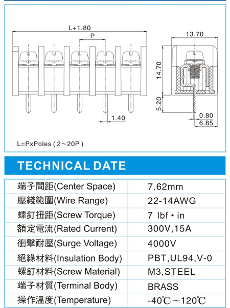 栅栏式接线端子,BHN 1.5-XX-7.62-02(300V,15A)尺寸图