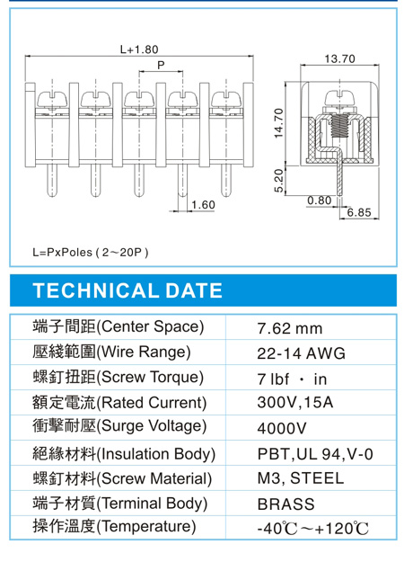 栅栏式接线端子,BHN 1.5-XX-7.62-02-T1(300V,15A)尺寸图