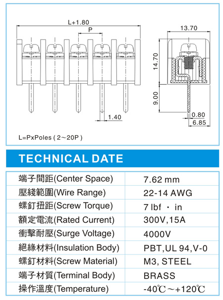 栅栏式接线端子,BHN 1.5-XX-7.62-02-T2(300V,15A)尺寸图