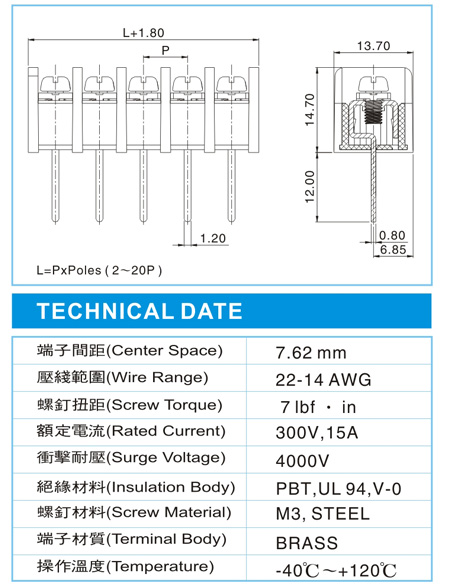 栅栏式接线端子,BHN 1.5-XX-7.62-02-T3(300V,15A)尺寸图