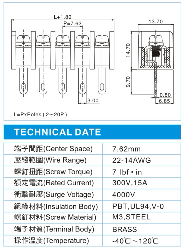 栅栏式接线端子,BHN 1.5-XX-7.62-04(300V,15A)尺寸图