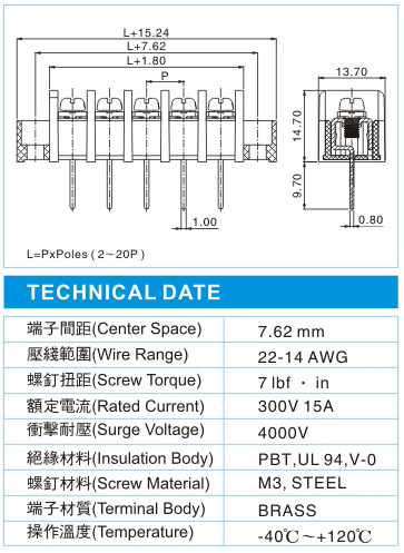 栅栏式接线端子,BHN 1.5-XX-7.62-04F-T2(300V,15A)尺寸图