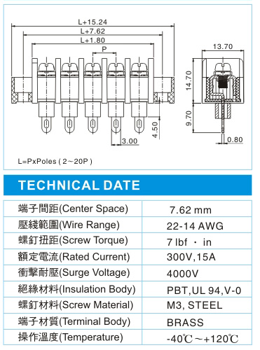 栅栏式接线端子,BHN 1.5-XX-7.62-04F-B1(300V,15A)尺寸图