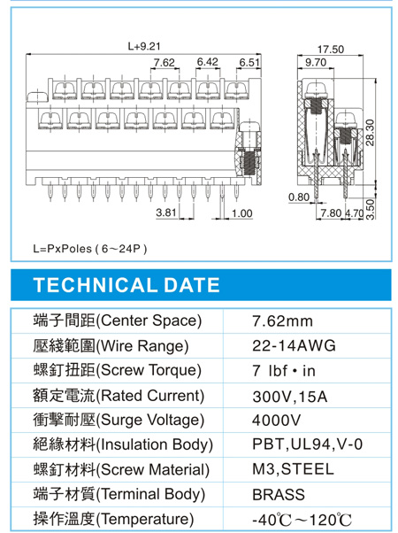 栅栏式接线端子,BHN 1.5-XX-7.62-16(300V,15A)尺寸图