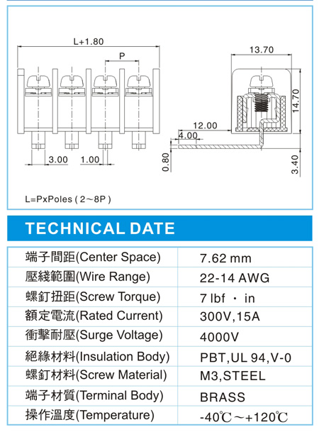 栅栏式接线端子,BHN 1.5-XX-7.62-19(300V,15A)尺寸图