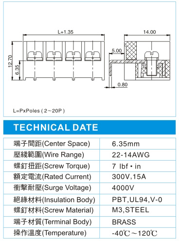 栅栏式接线端子,BHN 1.5-XX-7.62-22(300V,15A)尺寸图