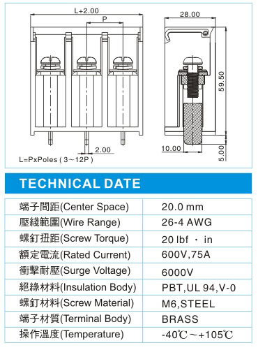 栅栏式接线端子,BHQ 22-XX-20.0-02-C(600V,75A)尺寸图