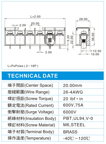 栅栏式接线端子,BHQ 22-XX-20.0-01-C(600V,75A)尺寸图