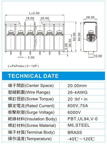 栅栏式接线端子,BHQ 22-XX-20.0-00-C(600V,75A)尺寸图