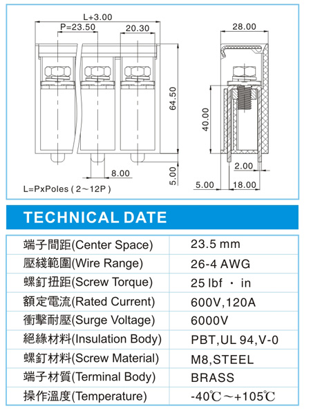 栅栏式接线端子,BHQ 22-XX-23.5-00-C(600V,120A)尺寸图