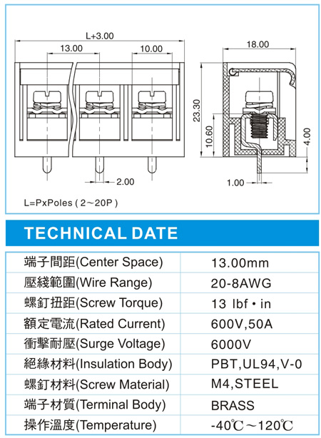 栅栏式接线端子,BHS 8-XX-13.0-03-C(600V,50A)尺寸图