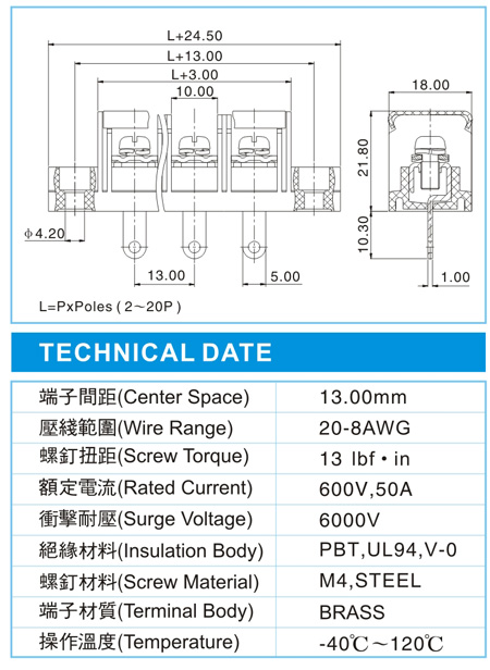栅栏式接线端子,BHS 8-XX-13.0-01F-C(600V,50A)尺寸图