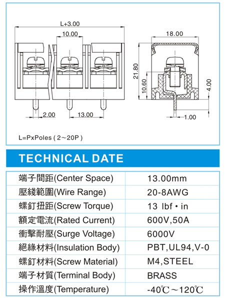 栅栏式接线端子,BHS 8-XX-13.0-00-C(600V,50A)尺寸图