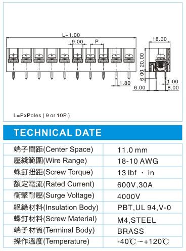 栅栏式接线端子,BHP 5-XX-11.0-17(600V,30A)尺寸图