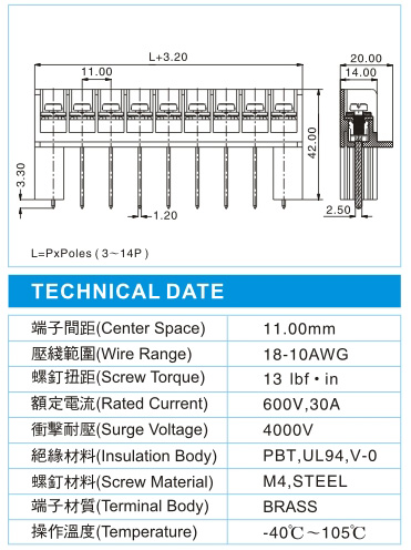 栅栏式接线端子,BHP 5-XX-11.0-07(600V,30A)尺寸图