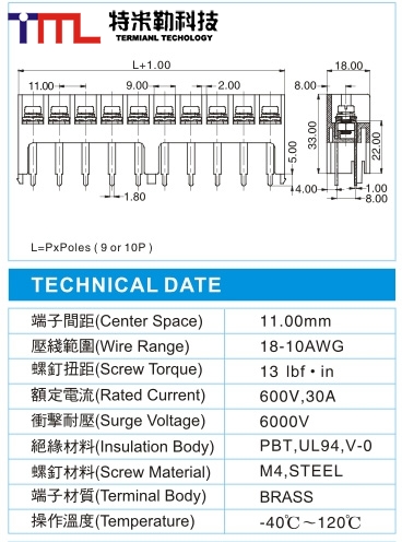 栅栏式接线端子,BHP 5-XX-11.0-06(600V,30A)尺寸图