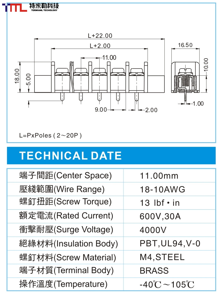 栅栏式接线端子,BHP 5-XX-11.0-00F(600V,30A）尺寸图